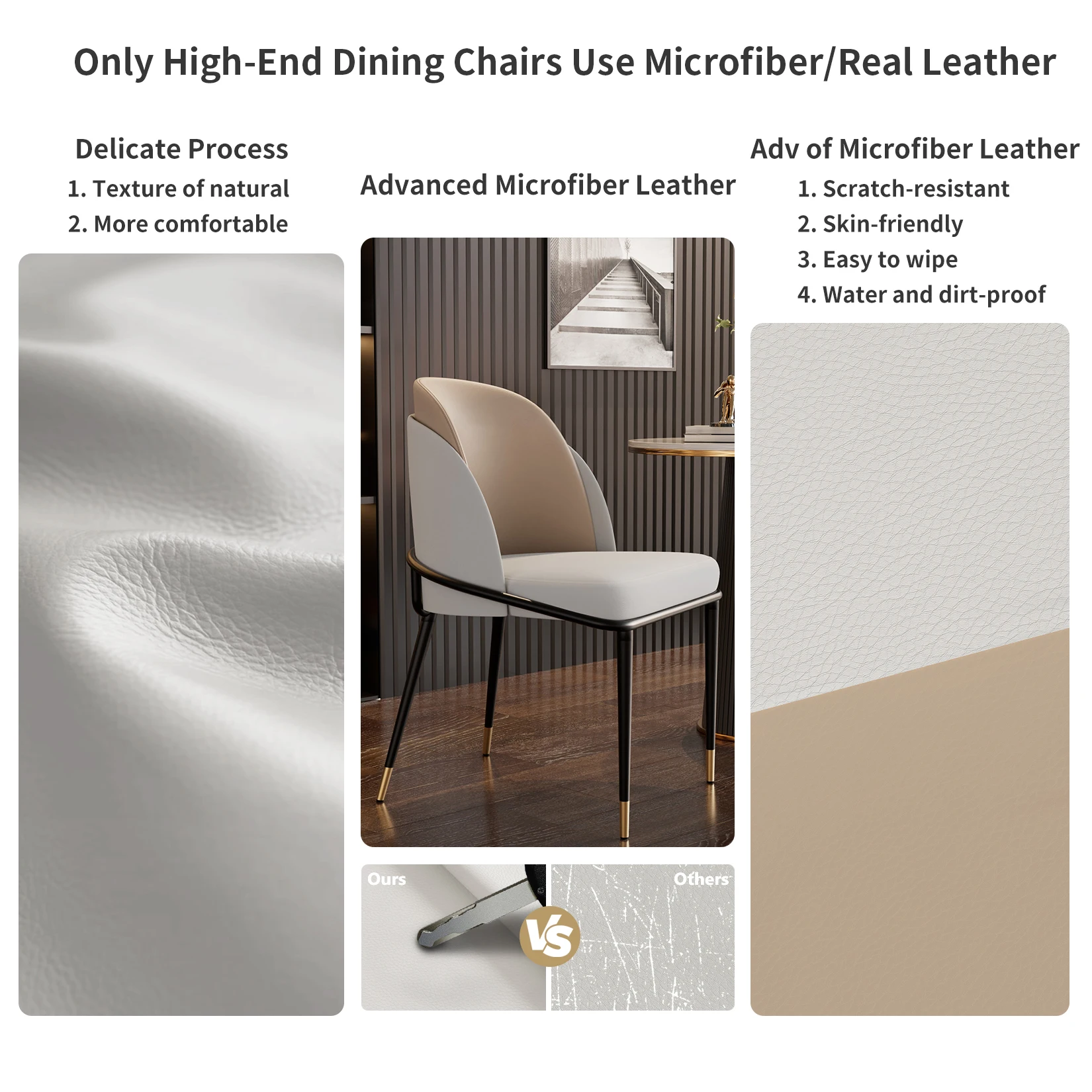 Luxurious Upholstered Dining Room Chairs Set, - Image 3